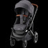 Smile 5Z jalutuskäru, Britax Römer